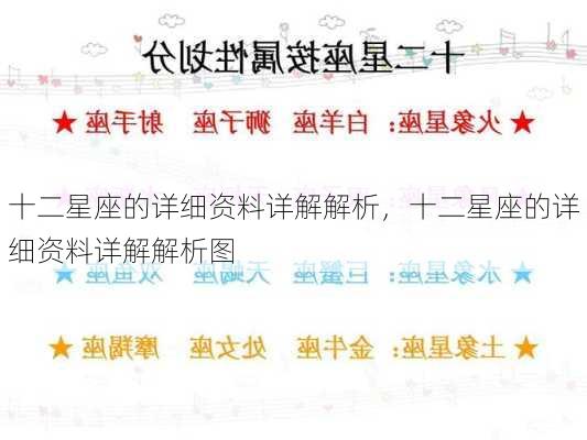 十二星座的详细资料详解解析，十二星座的详细资料详解解析图