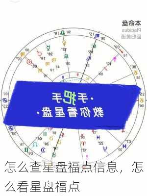 怎么查星盘福点信息，怎么看星盘福点