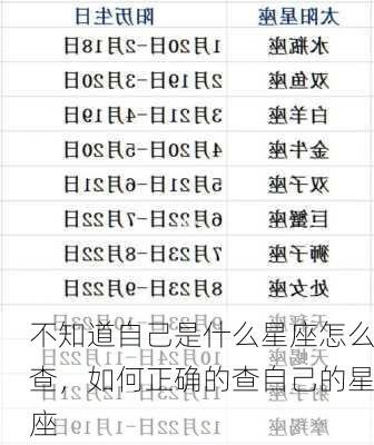不知道自己是什么星座怎么查，如何正确的查自己的星座
