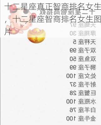 十二星座真正智商排名女生，十二星座智商排名女生图片