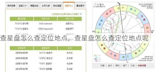 查星盘怎么查定位地点，查星盘怎么查定位地点呢