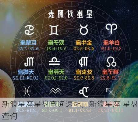 新浪星座星盘查询速配，新浪星座 星盘查询