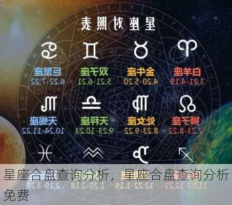 星座合盘查询分析，星座合盘查询分析 免费