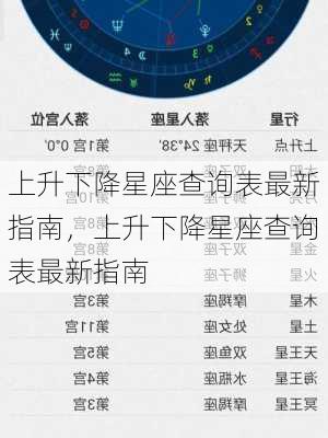 上升下降星座查询表最新指南，上升下降星座查询表最新指南