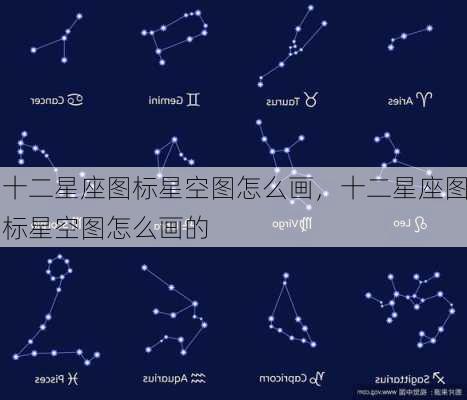 十二星座图标星空图怎么画，十二星座图标星空图怎么画的