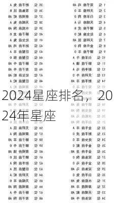 2024星座排名，2024年星座