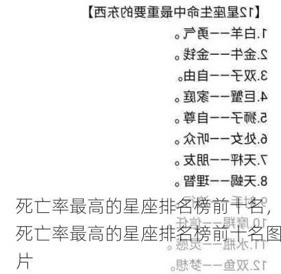 死亡率最高的星座排名榜前十名，死亡率最高的星座排名榜前十名图片