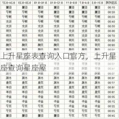 上升星座表查询入口官方，上升星座查询星座屋