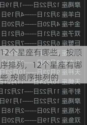 12个星座有哪些，按顺序排列，12个星座有哪些,按顺序排列的