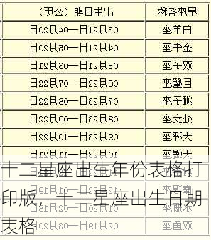 十二星座出生年份表格打印版，十二星座出生日期表格