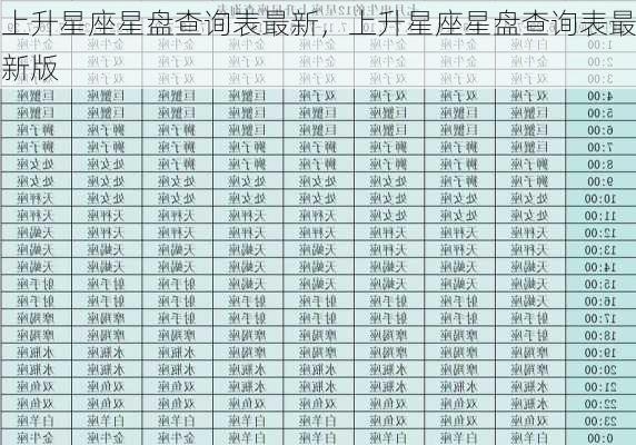 上升星座星盘查询表最新，上升星座星盘查询表最新版