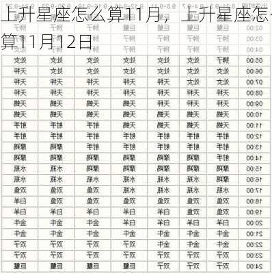 上升星座怎么算11月，上升星座怎么算11月12日