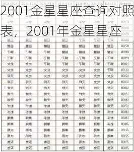 2001金星星座查询对照表，2001年金星星座