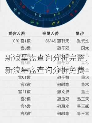 新浪星盘查询分析完整，新浪星盘查询分析免费