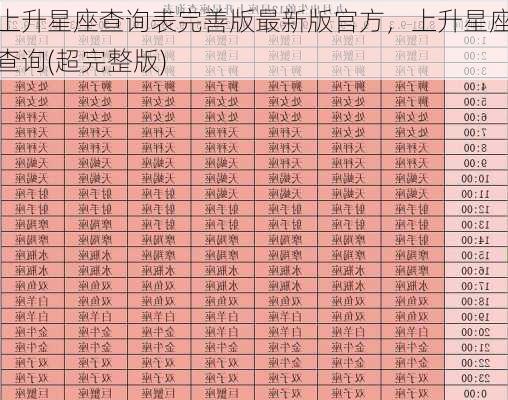 上升星座查询表完善版最新版官方，上升星座查询(超完整版)