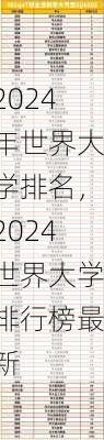 2024年世界大学排名，2024世界大学排行榜最新