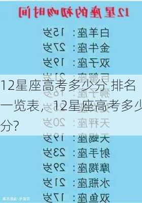 12星座高考多少分 排名一览表，12星座高考多少分?