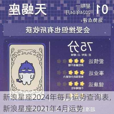 新浪星座2024年每月运势查询表，新浪星座2021年4月运势