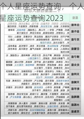 个人星座运势查询，个人星座运势查询2023