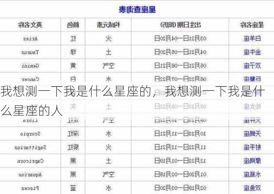 我想测一下我是什么星座的，我想测一下我是什么星座的人