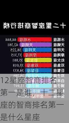 12星座智商排名第一是谁，十二星座的智商排名第一是什么星座