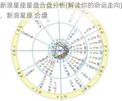 新浪星座星盘合盘分析(解读你的命运走向)，新浪星座 合盘