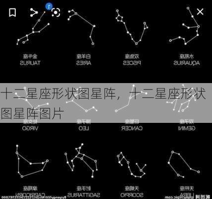 十二星座形状图星阵，十二星座形状图星阵图片