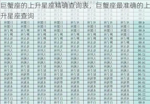 巨蟹座的上升星座精确查询表，巨蟹座最准确的上升星座查询