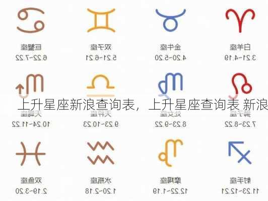 上升星座新浪查询表，上升星座查询表 新浪