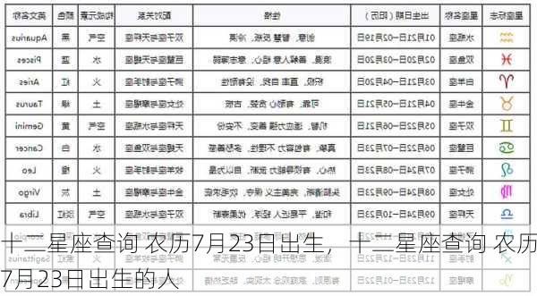 十二星座查询 农历7月23日出生，十二星座查询 农历7月23日出生的人