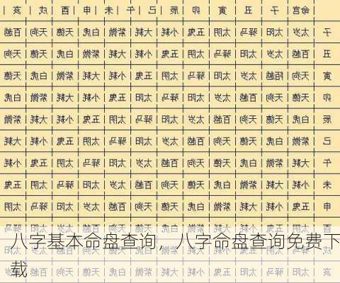 八字基本命盘查询，八字命盘查询免费下载