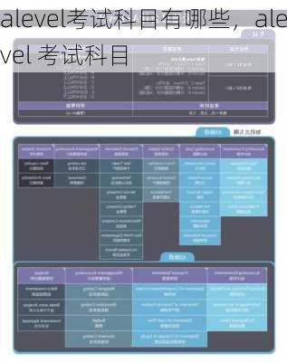 alevel考试科目有哪些，alevel 考试科目