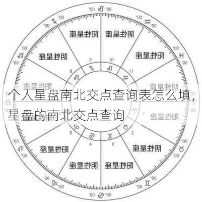 个人星盘南北交点查询表怎么填，星盘的南北交点查询