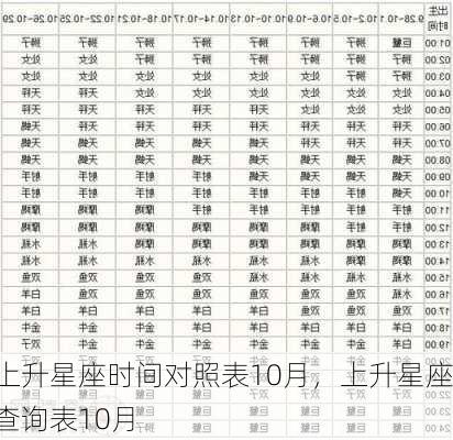 上升星座时间对照表10月，上升星座查询表10月