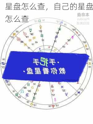 星盘怎么查，自己的星盘怎么查