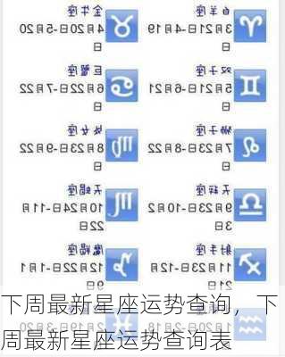 下周最新星座运势查询，下周最新星座运势查询表