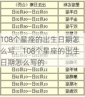 108个星座的出生日期怎么写，108个星座的出生日期怎么写的