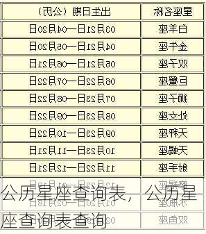 公历星座查询表，公历星座查询表查询