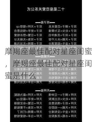 摩羯座最佳配对星座闺蜜，摩羯座最佳配对星座闺蜜是什么