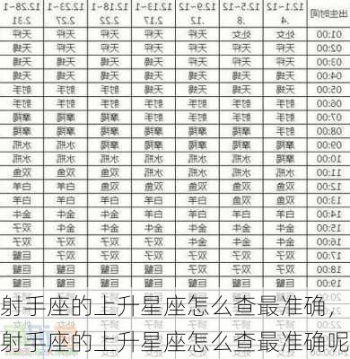 射手座的上升星座怎么查最准确，射手座的上升星座怎么查最准确呢