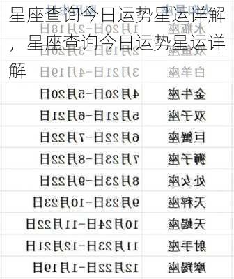 星座查询今日运势星运详解，星座查询今日运势星运详解