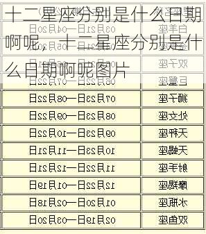 十二星座分别是什么日期啊呢，十二星座分别是什么日期啊呢图片