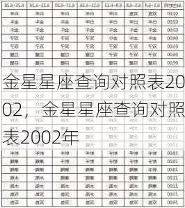 金星星座查询对照表2002，金星星座查询对照表2002年