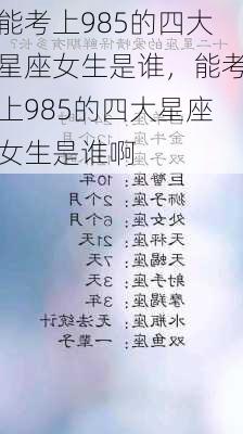 能考上985的四大星座女生是谁，能考上985的四大星座女生是谁啊