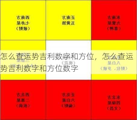 怎么查运势吉利数字和方位，怎么查运势吉利数字和方位数字