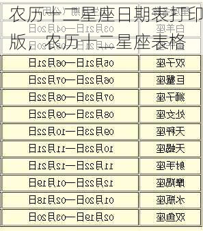 农历十二星座日期表打印版，农历十二星座表格