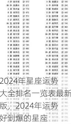 2024年星座运势大全排名一览表最新版，2024年运势好到爆的星座