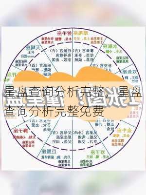 星盘查询分析完整，星盘查询分析完整免费