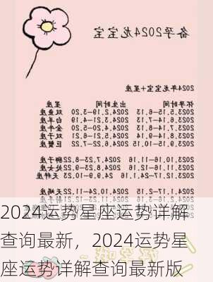 2024运势星座运势详解查询最新，2024运势星座运势详解查询最新版