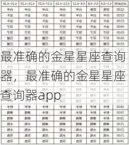 最准确的金星星座查询器，最准确的金星星座查询器app